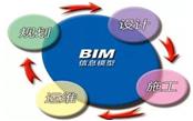 重磅！BIM行業(yè)標(biāo)準(zhǔn)《建筑工程設(shè)計信息模型制圖標(biāo)準(zhǔn)》發(fā)布！